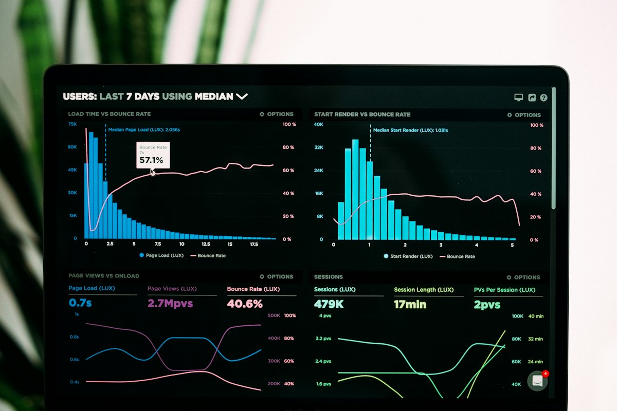 Next-Gen Digital Experiences.